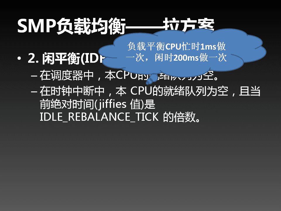 SMP in Linux - 27