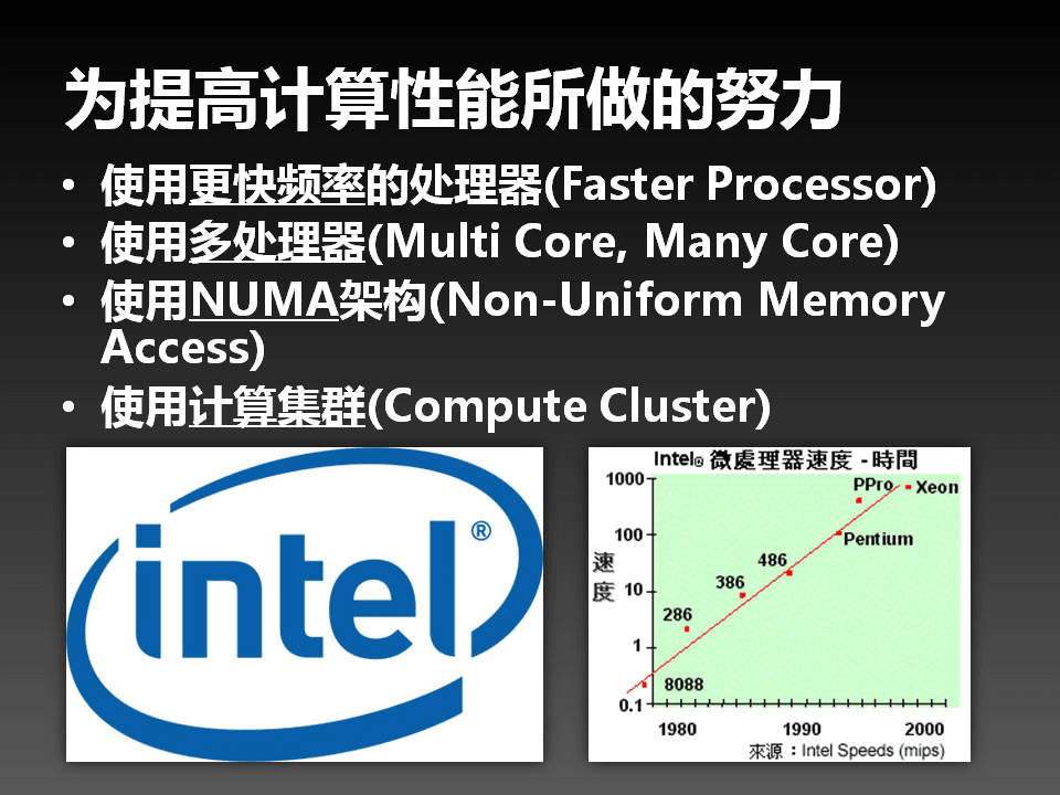 SMP in Linux - 3