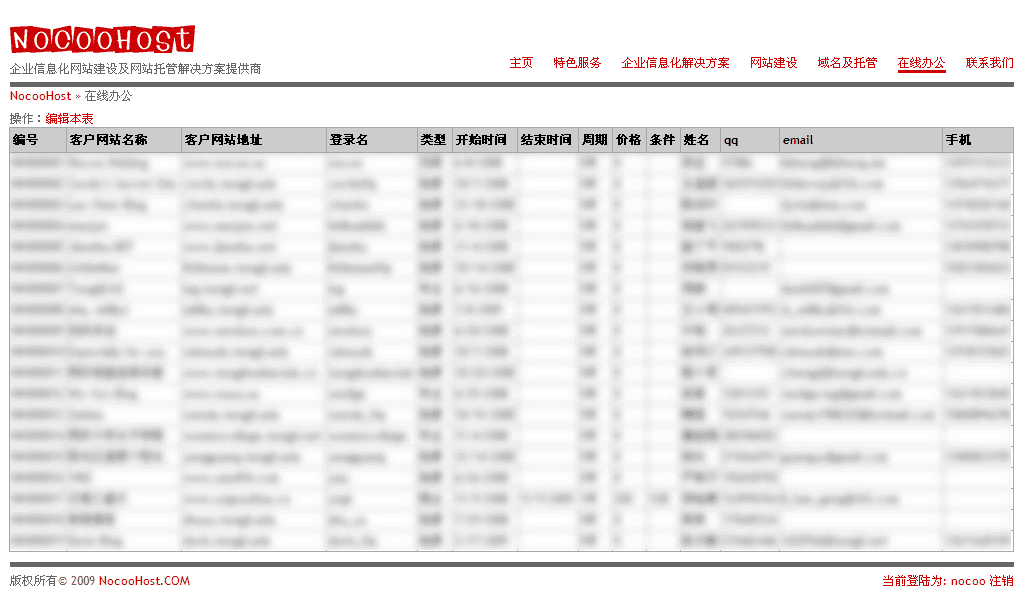 网页读取并嵌入Google Docs文档及表格(PHP) - php_google_docs2